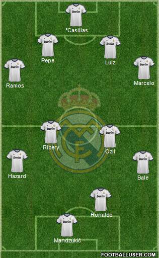 Real Madrid C.F. Formation 2013