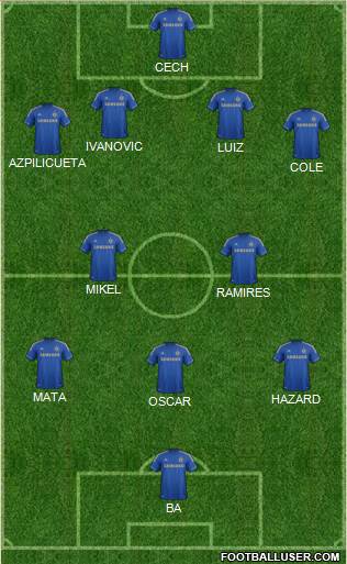Chelsea Formation 2013