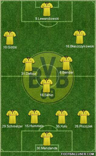 Borussia Dortmund Formation 2013