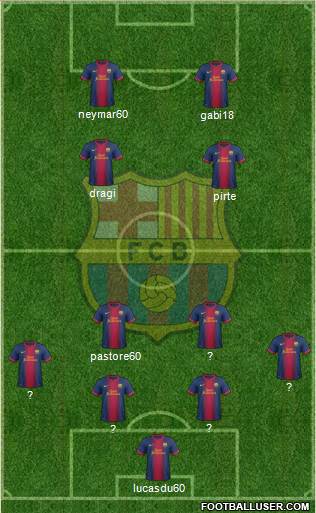 F.C. Barcelona Formation 2013