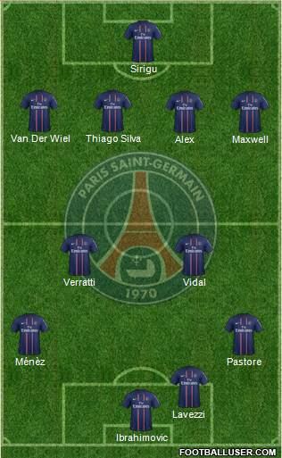Paris Saint-Germain Formation 2013