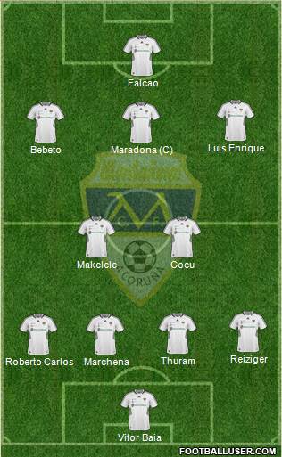 Montañeros C.F. B.G. Formation 2013