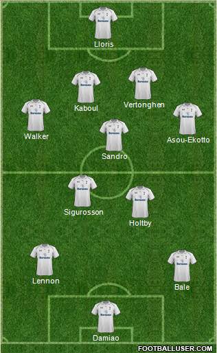 Tottenham Hotspur Formation 2013