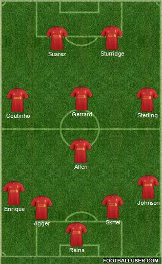 Liverpool Formation 2013