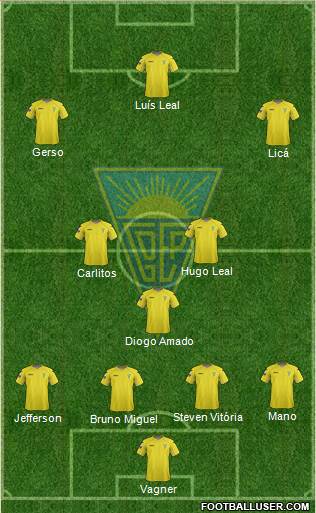 Estoril Praia Futebol - SAD Formation 2013