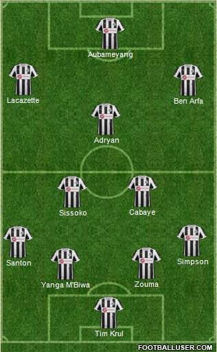 Newcastle United Formation 2013