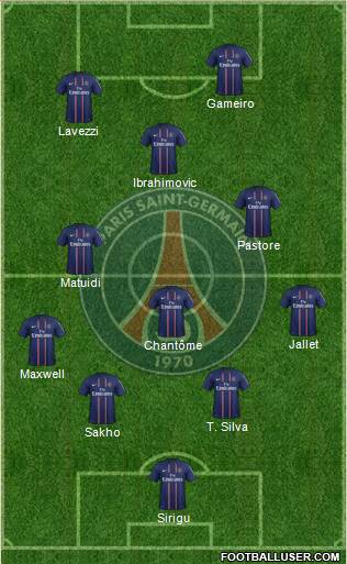Paris Saint-Germain Formation 2013
