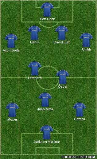 Chelsea Formation 2013