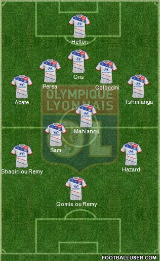 Olympique Lyonnais Formation 2013