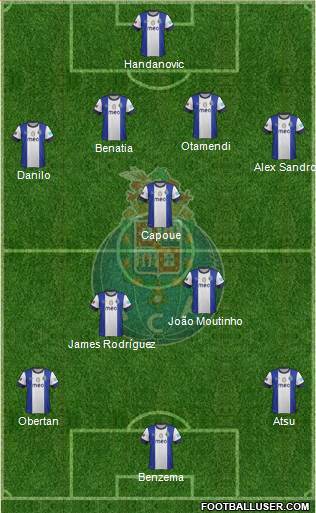 Futebol Clube do Porto - SAD Formation 2013