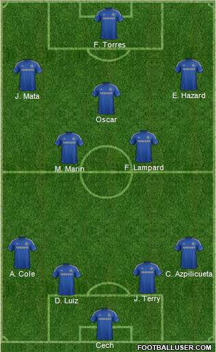 Chelsea Formation 2013