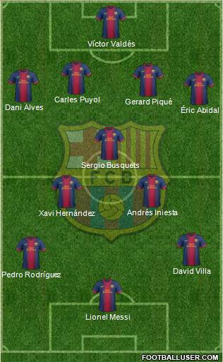 F.C. Barcelona Formation 2013