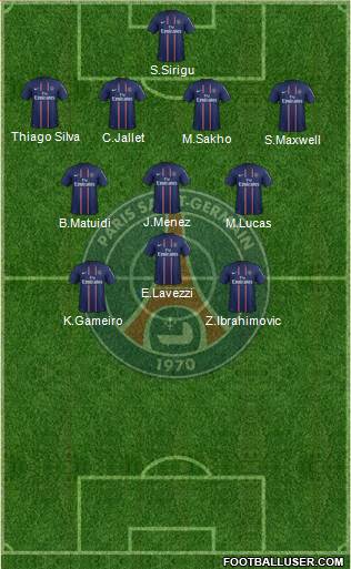 Paris Saint-Germain Formation 2013