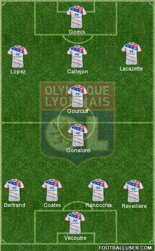 Olympique Lyonnais Formation 2013
