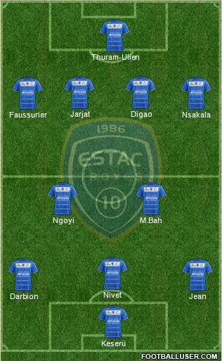 Esperance Sportive Troyes Aube Champagne Formation 2013