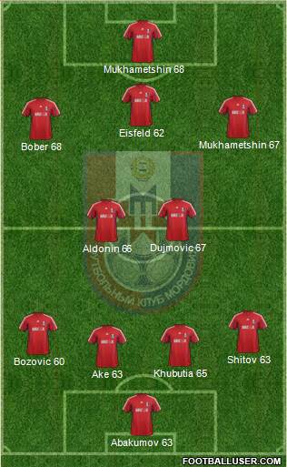 Mordovia Saransk Formation 2013