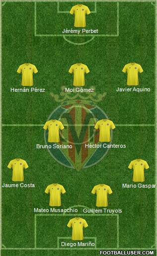 Villarreal C.F., S.A.D. Formation 2013