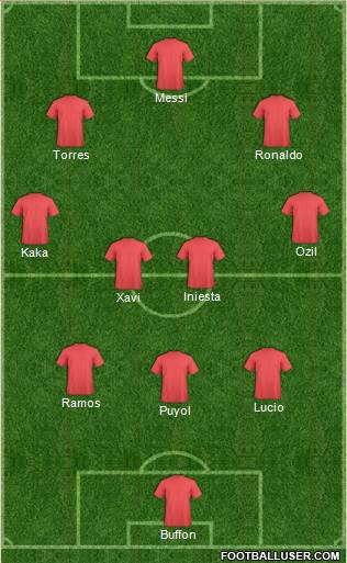 Tottenham Hotspur Formation 2013