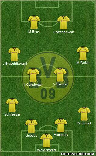 Borussia Dortmund Formation 2013