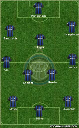 F.C. Internazionale Formation 2013