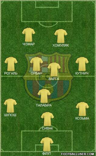 F.C. Barcelona Formation 2013