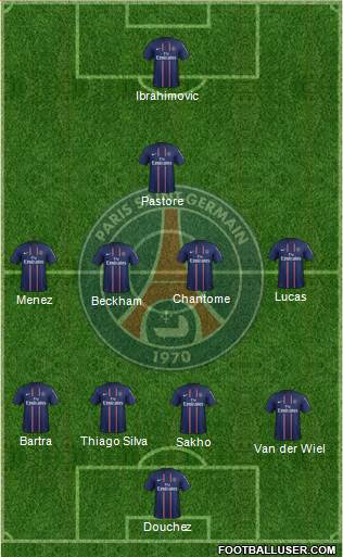 Paris Saint-Germain Formation 2013