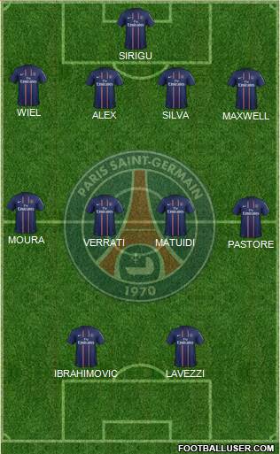 Paris Saint-Germain Formation 2013
