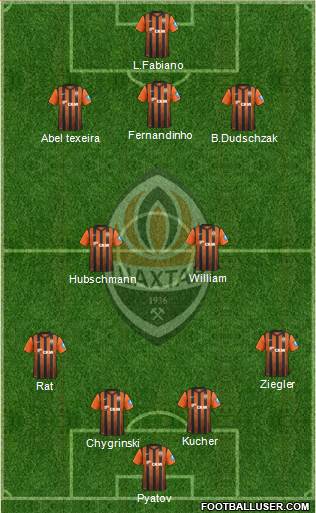Shakhtar Donetsk Formation 2013