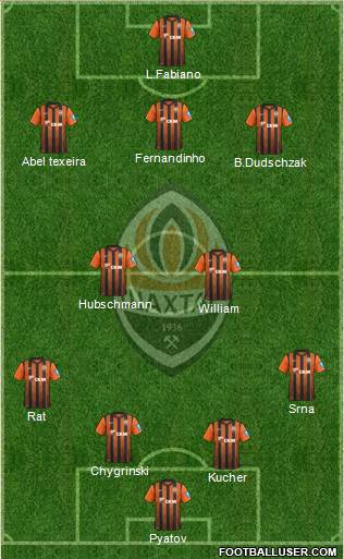 Shakhtar Donetsk Formation 2013