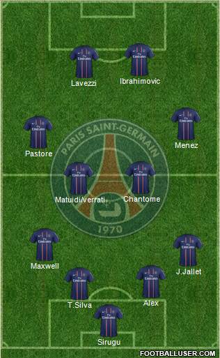 Paris Saint-Germain Formation 2013
