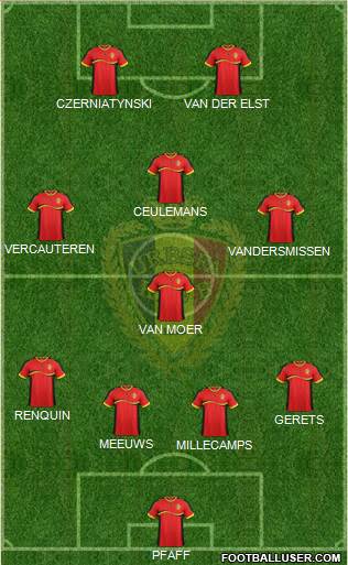 Belgium Formation 2013
