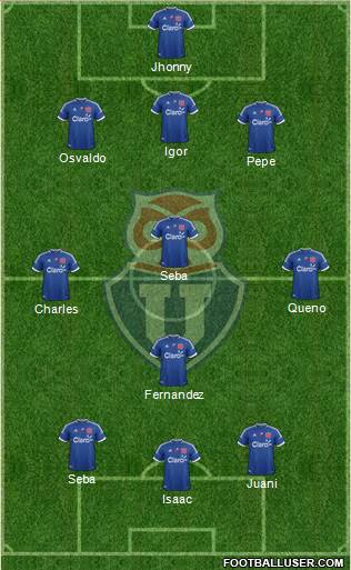 CF Universidad de Chile Formation 2013