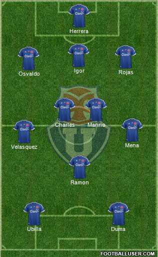 CF Universidad de Chile Formation 2013
