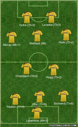 Watford Formation 2013