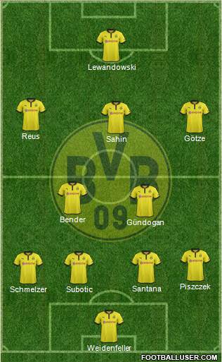Borussia Dortmund Formation 2013