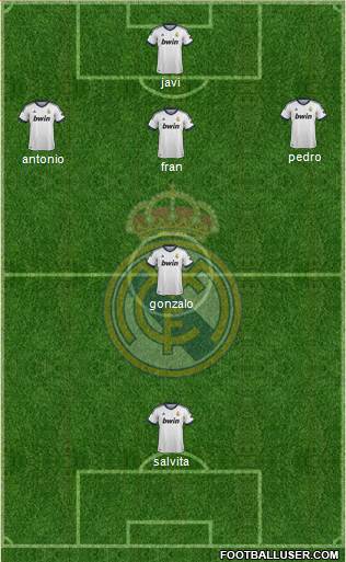 Real Madrid C.F. Formation 2013