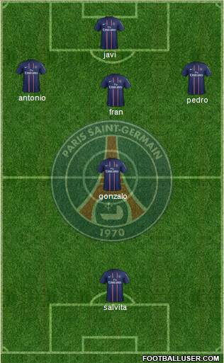 Paris Saint-Germain Formation 2013