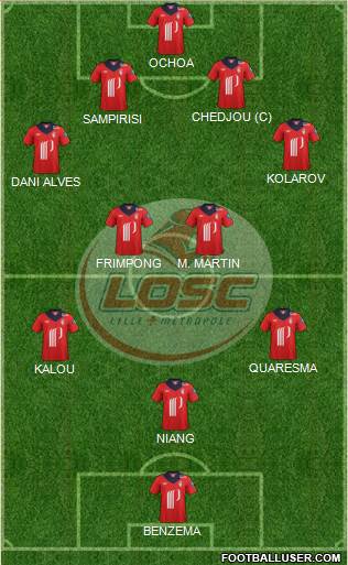 LOSC Lille Métropole Formation 2013