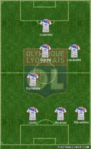 Olympique Lyonnais Formation 2013