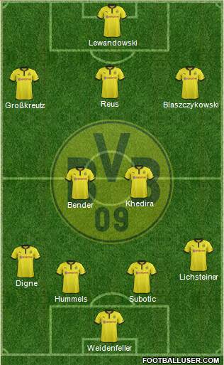 Borussia Dortmund Formation 2013