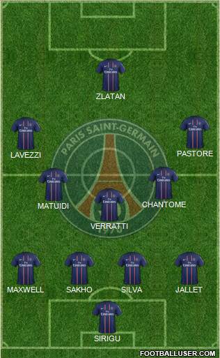 Paris Saint-Germain Formation 2013