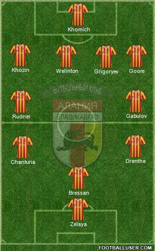 Alania Vladikavkaz Formation 2013