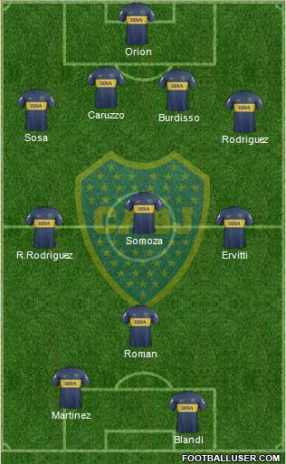 Boca Juniors Formation 2013