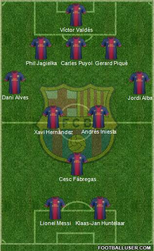 F.C. Barcelona Formation 2013