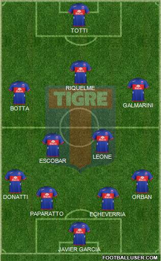 Tigre Formation 2013