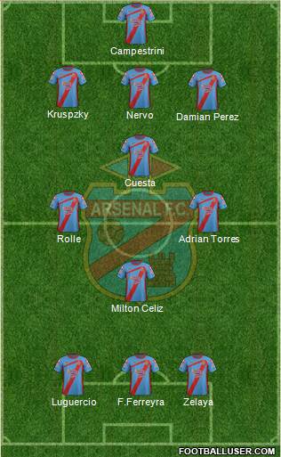 Arsenal de Sarandí Formation 2013