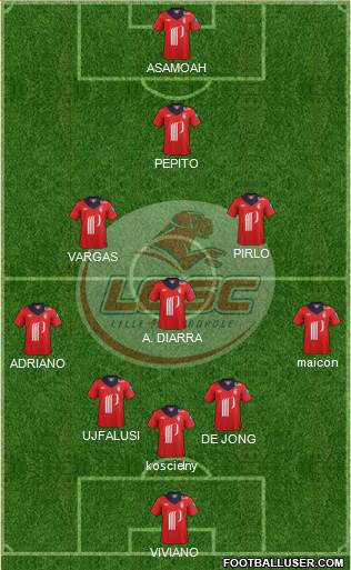 LOSC Lille Métropole Formation 2013