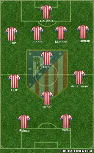C. Atlético Madrid S.A.D. Formation 2013