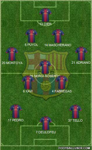 F.C. Barcelona Formation 2013