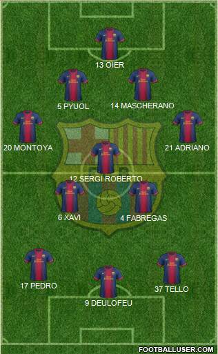 F.C. Barcelona Formation 2013